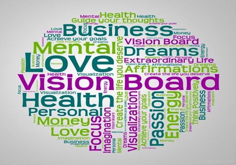 an image of a positive affirmation word cloud