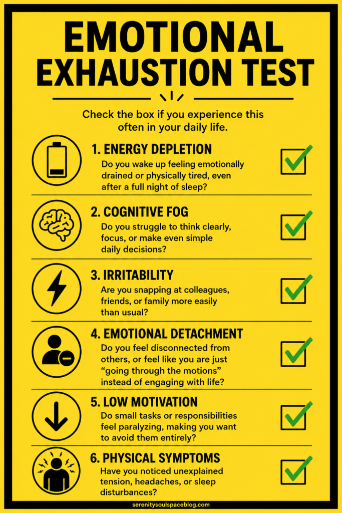 Emotional Exhaustion Test infographic on a bright yellow background with bold black text and green checkmarks. The checklist highlights six common signs of emotional exhaustion: energy depletion, cognitive fog, irritability, emotional detachment, low motivation, and physical symptoms. Each section includes a simple black icon and a short self-assessment question to help readers recognize signs of burnout, mental fatigue, and emotional overwhelm.